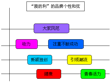 新澳天天开奖资料大全三中三,创新性策略设计_挑战版18.96