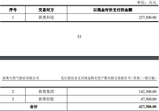 2024新奥精准资料免费大全,动态解析说明_D版63.877