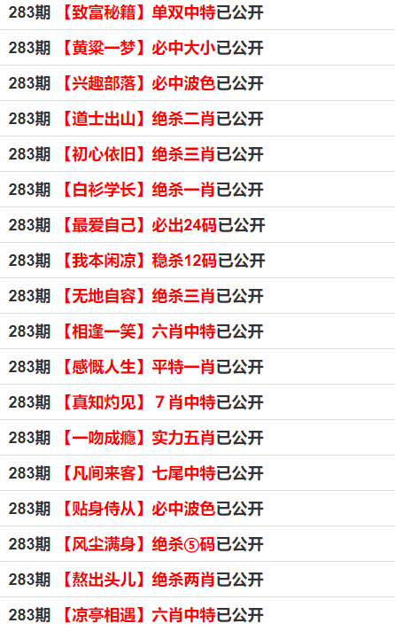 管家婆一码一肖100准,国产化作答解释落实_挑战款12.587