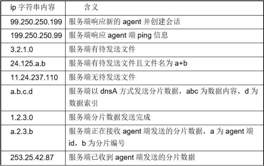 香港4777777开奖记录,快速设计问题解析_特供款80.45