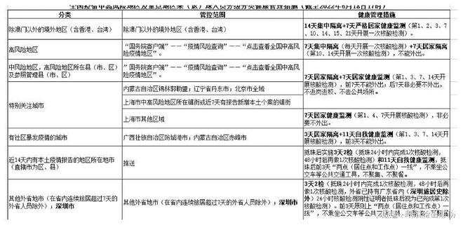 澳门六开奖结果2024开奖记录查询,经典案例解释定义_户外版14.25