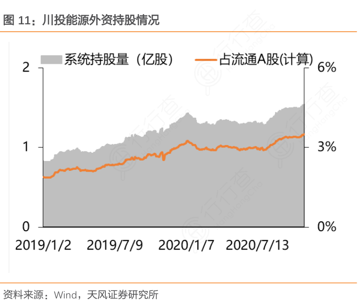 社会经济咨询 第108页