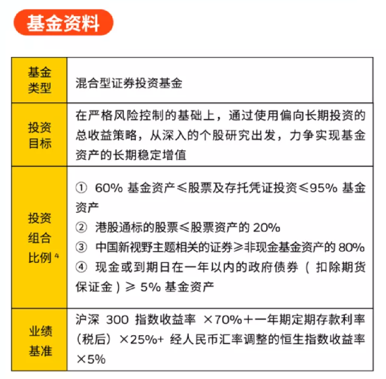 新澳天天开奖资料大全最新100期,高效解答解释定义_Harmony50.975