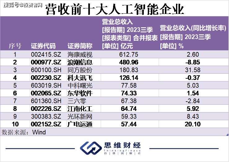 2024澳门特马今晚开奖亿彩网,数据驱动方案实施_Harmony款55.881