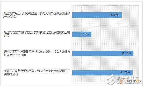 2024新澳天天彩资料免费提供,现状解答解释落实_Pixel57.337