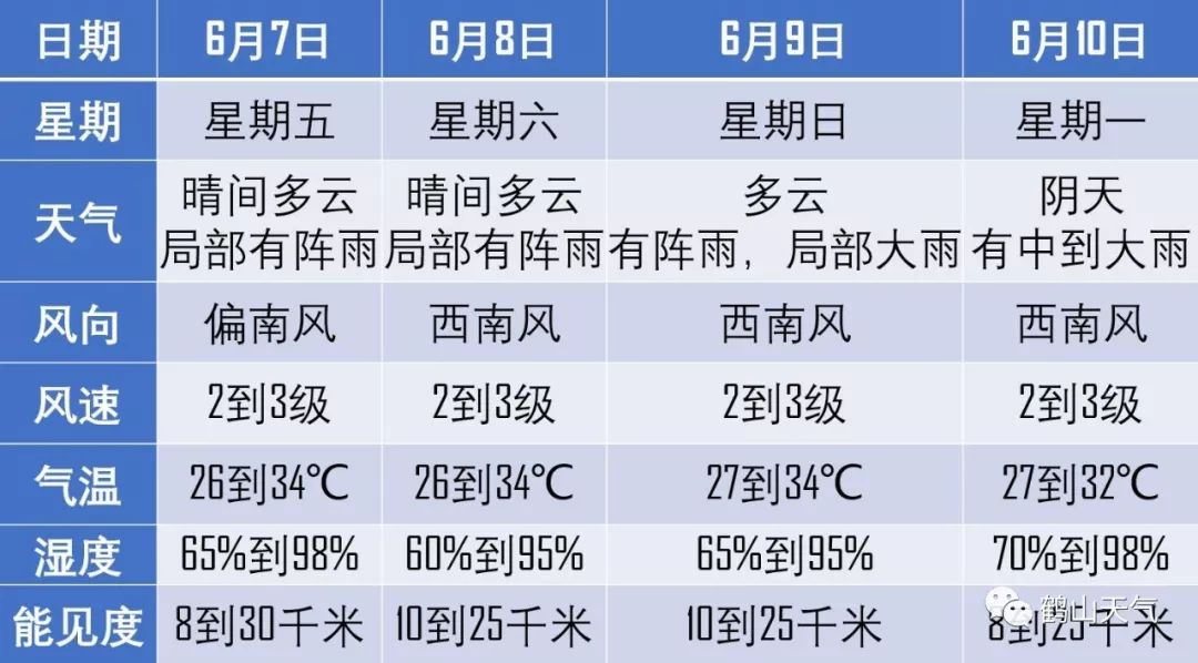 2024澳门六今晚开奖结果是多少,机构预测解释落实方法_KP70.260