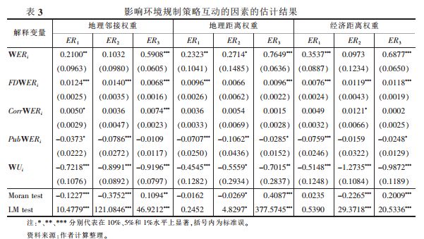 艺术活动策划 第108页