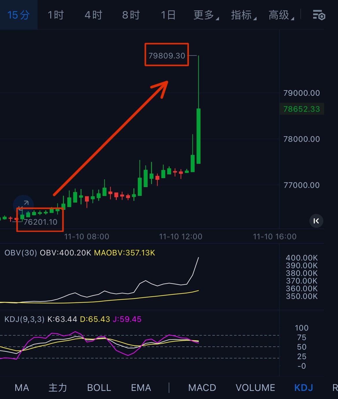 7777788888精准一肖中特,深层数据执行策略_YE版65.625