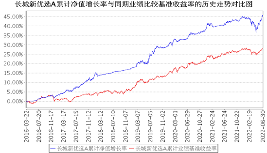 六资料香港正版,数据解读说明_D版79.723