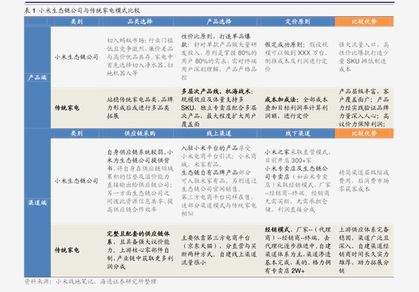 2024新奥历史开奖记录香港,结构化推进评估_8DM72.182