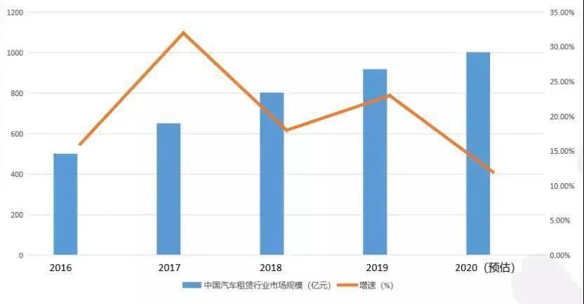 2024澳门今期开奖结果,从而带动相关行业的增长