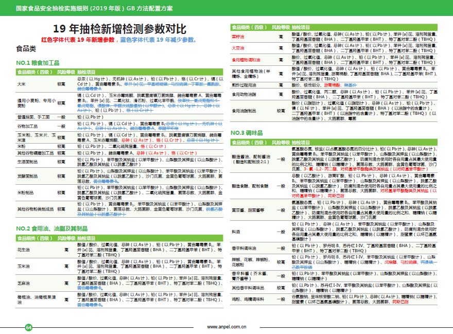 新澳门正版免费资料怎么查,稳定计划评估_LT16.162