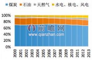 2024香港内部正版大全,＊＊五、正版资源的未来趋势＊＊