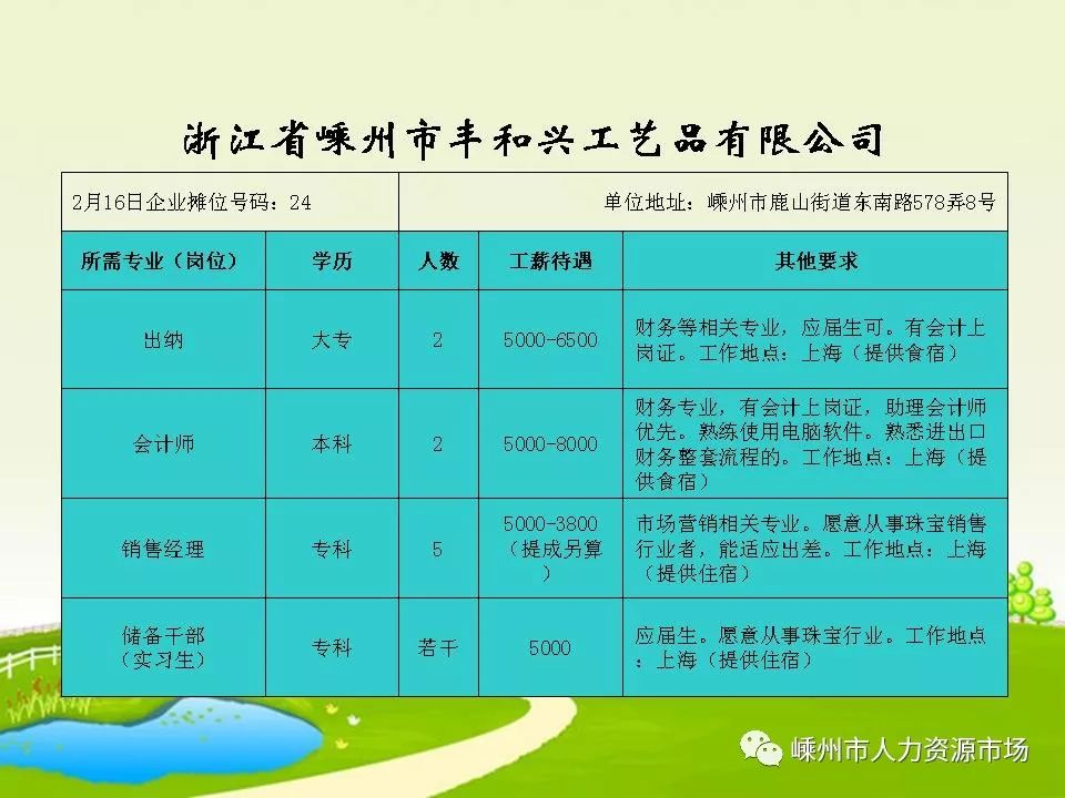 新昌县最新招工信息全面解析