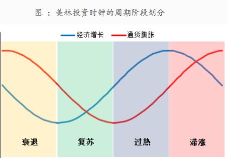 中药市场最新行情动态及前景展望