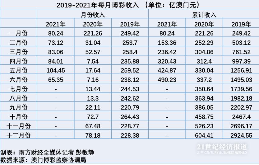 打开澳门全年免费精准资料,灵活性方案实施评估_豪华版62.740