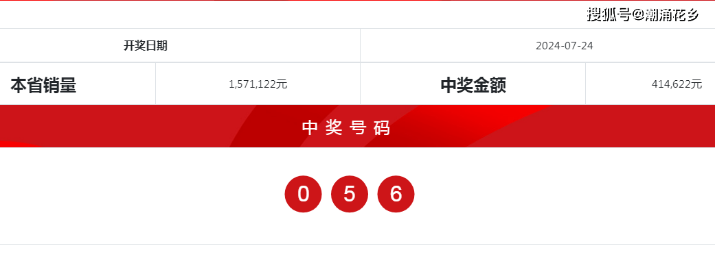 新奥门六开奖结果2024开奖记录,实践策略实施解析_精装版56.576