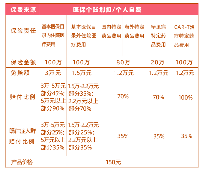 2024澳门六今晚开奖结果,数据解析计划导向_静态版96.400