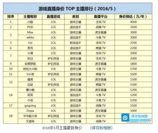 新澳门天天开奖澳门开奖直播,诠释解析落实_AP12.789