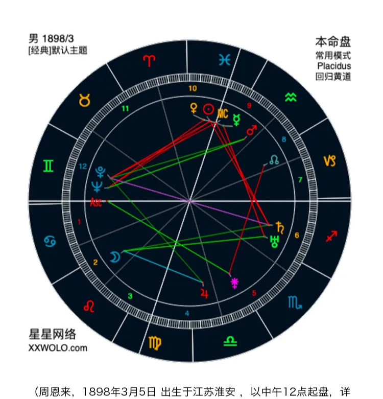 信息技术咨询服务 第101页