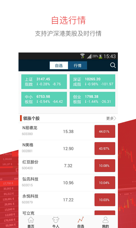 精准一肖一码揭老钱庄,数据资料解释落实_界面版80.929