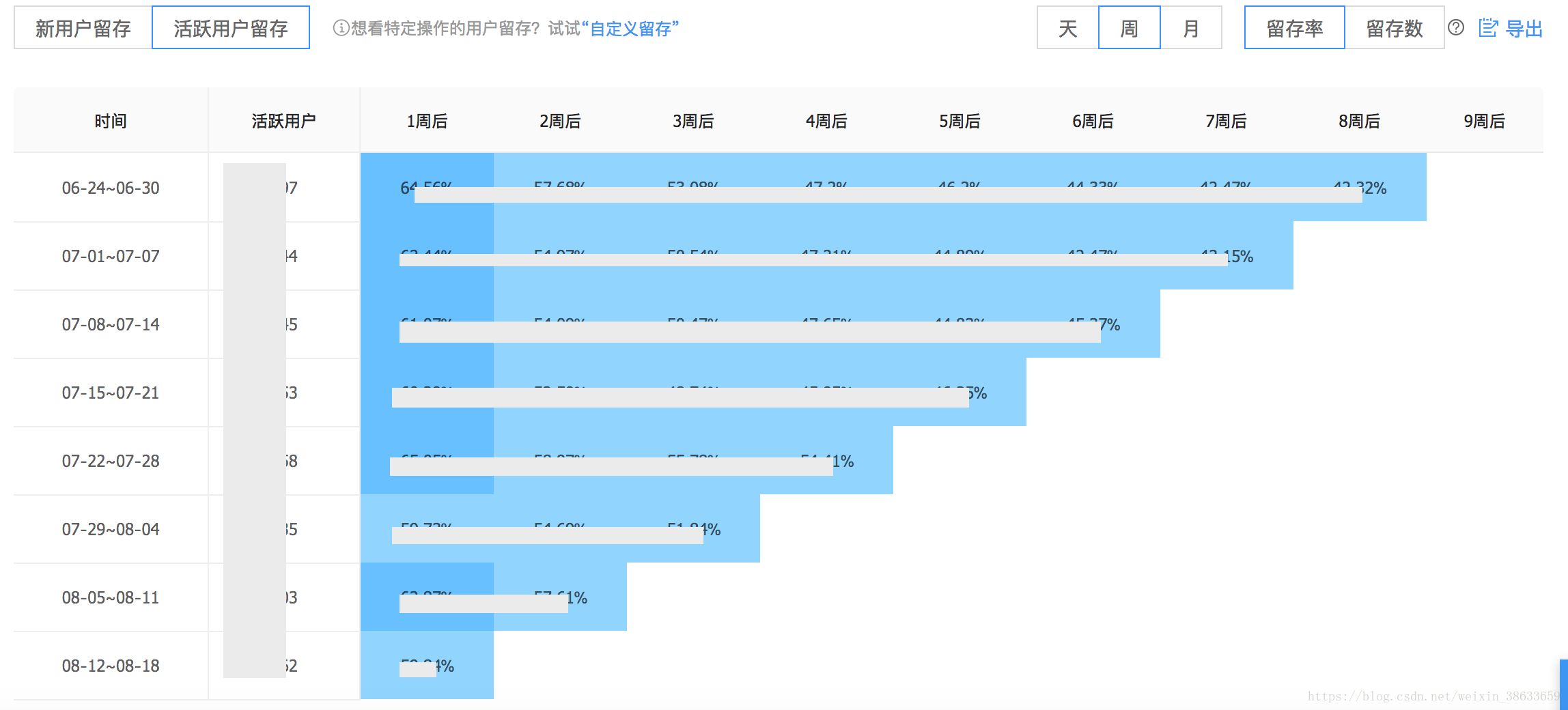 2024年澳门正版免费,全面数据解释定义_经典款81.482