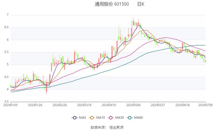 2024澳门六今晚开奖结果是多少,精细定义探讨_Executive14.364