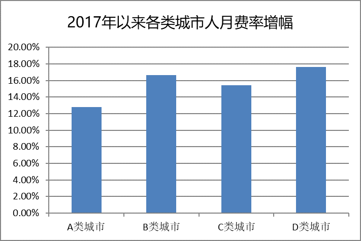 香港免费六会彩开奖结果,实地分析解析说明_标准版6.676