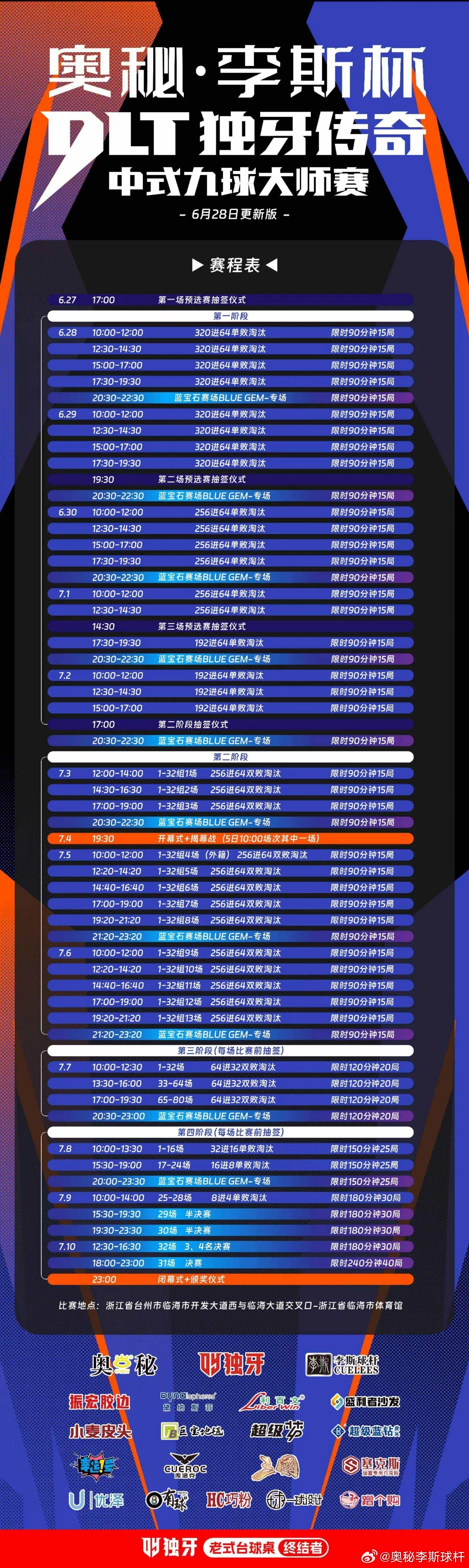 澳门码的全部免费的资料,仿真技术方案实现_WP版66.913