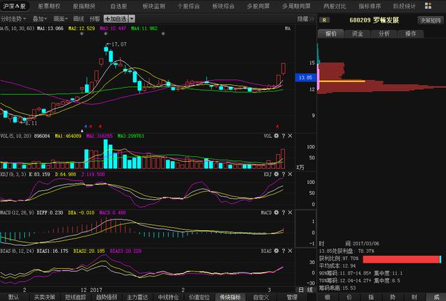 罗顿发展创新突破，迈向新里程碑