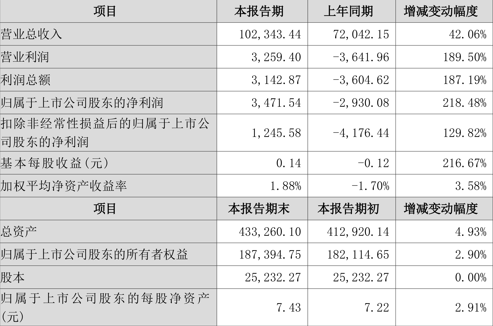 2024年精准资料大全,精细设计方案_黄金版97.588