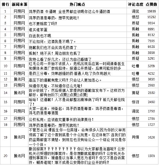 新澳门六开彩开奖网站,重要性分析方法_OP33.807