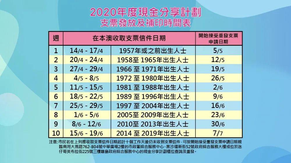 新澳利澳门开奖历史结果,高效计划分析实施_挑战版40.753