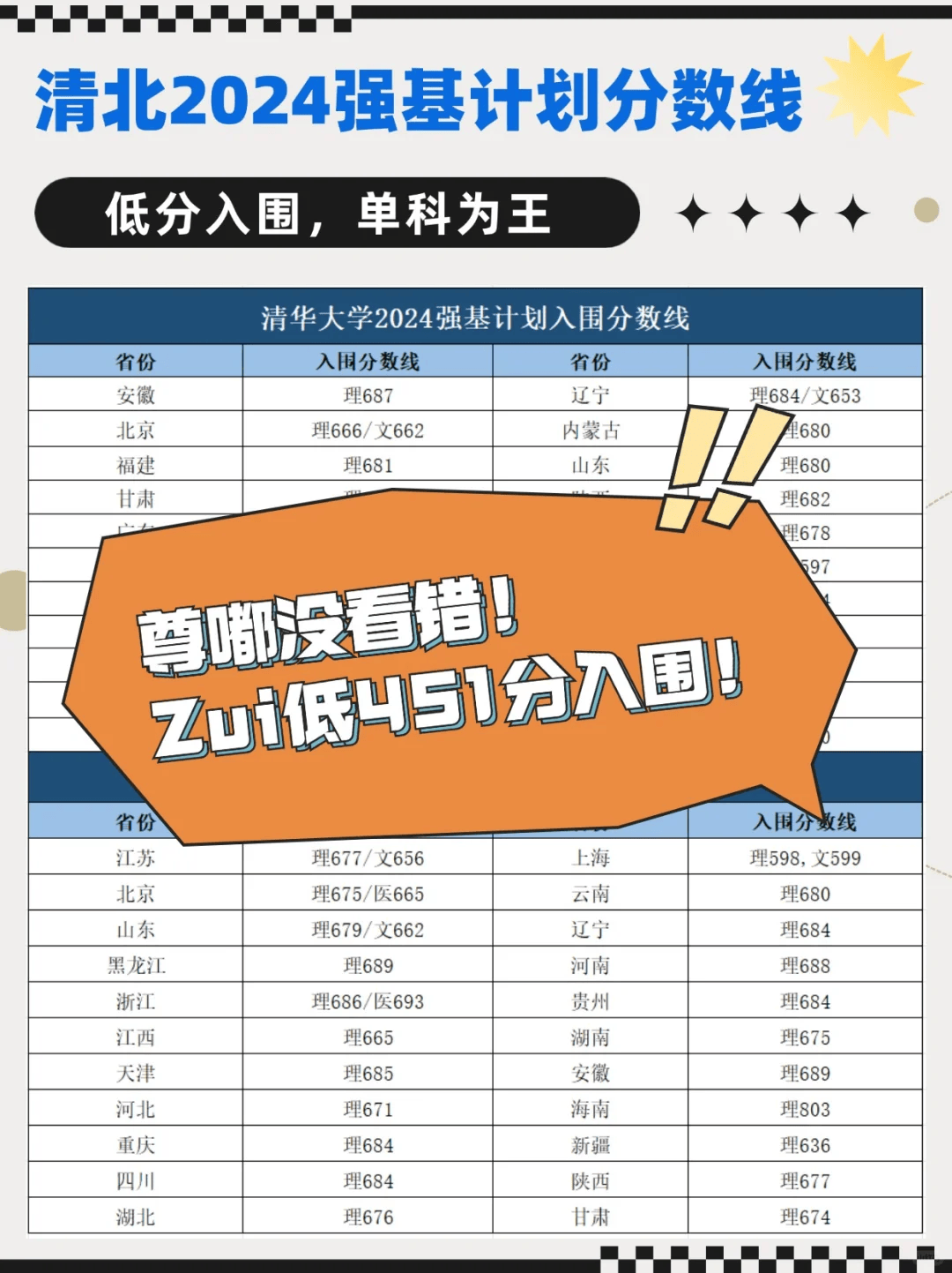 2024澳彩开奖记录查询表,决策资料解释落实_Essential43.451