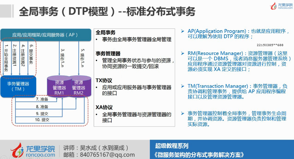 管家婆必中一肖一鸣,可靠设计策略解析_CT32.356