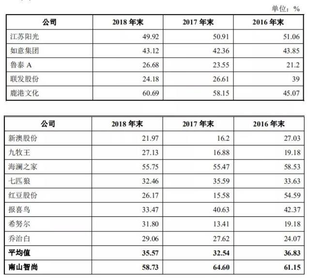 新澳最新版资料免费大全,准确资料解释落实_经典版14.113