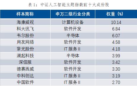 澳门天天好彩,数据驱动方案实施_Executive44.439