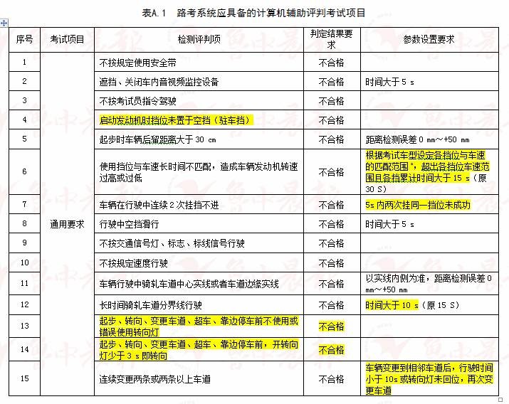 2024澳门天天开好彩大全免费,国产化作答解释落实_OP79.460