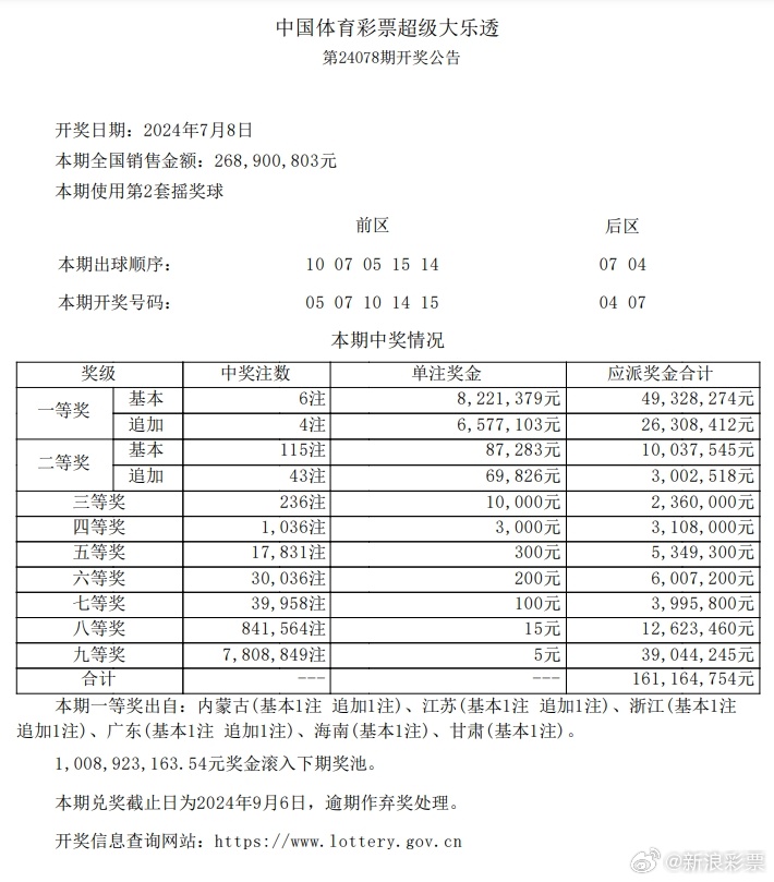 澳门一肖一100精总料,数据驱动执行方案_特供款36.867