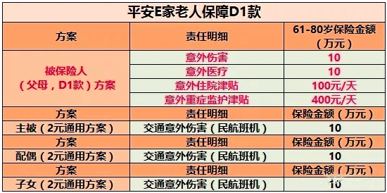 2024新澳门六肖,安全设计解析_pack92.208