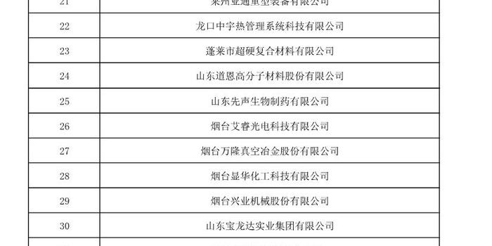 广州传真猜特诗全年版,前沿解析说明_WearOS61.920