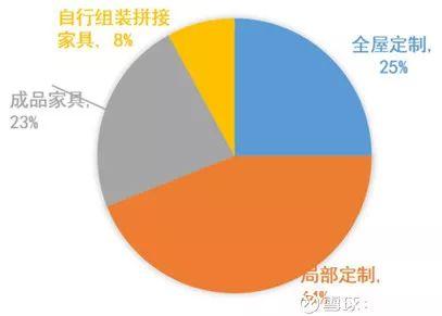 2024年全年資料免費大全優勢,定制化执行方案分析_顶级版17.753