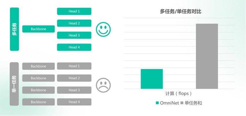 最准一肖一码100%精准,全面数据执行计划_Tizen42.85