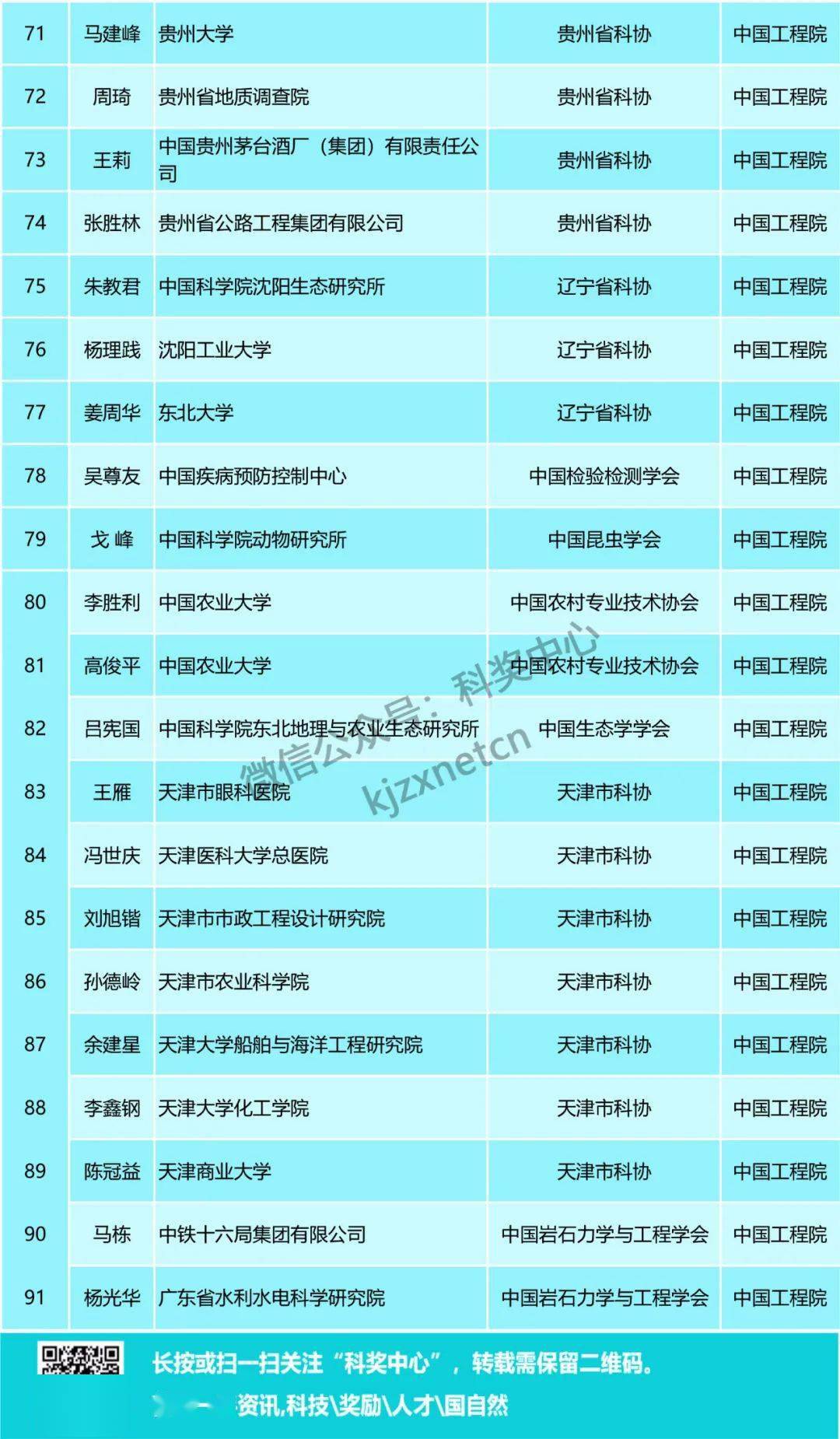 2024新澳门天天开好彩,广泛的关注解释落实热议_顶级款49.714