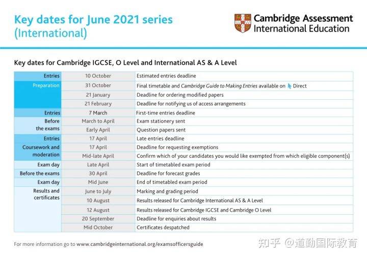 2024新澳精准正版资料,标准化程序评估_Tablet69.427