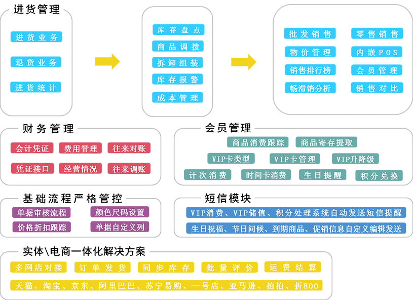 澳门管家婆-肖一码,数据驱动分析决策_Ultra78.421