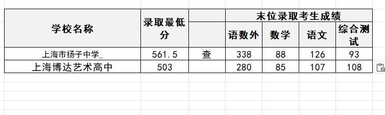 2024香港港六开奖记录,绝对经典解释落实_N版88.561