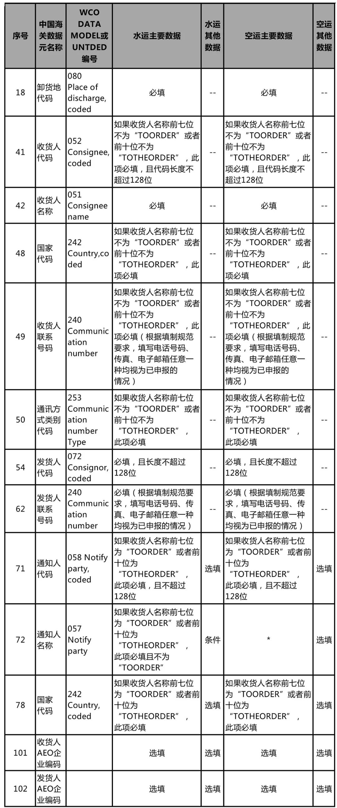 2024正版资料免费公开,现状解答解释定义_suite97.678