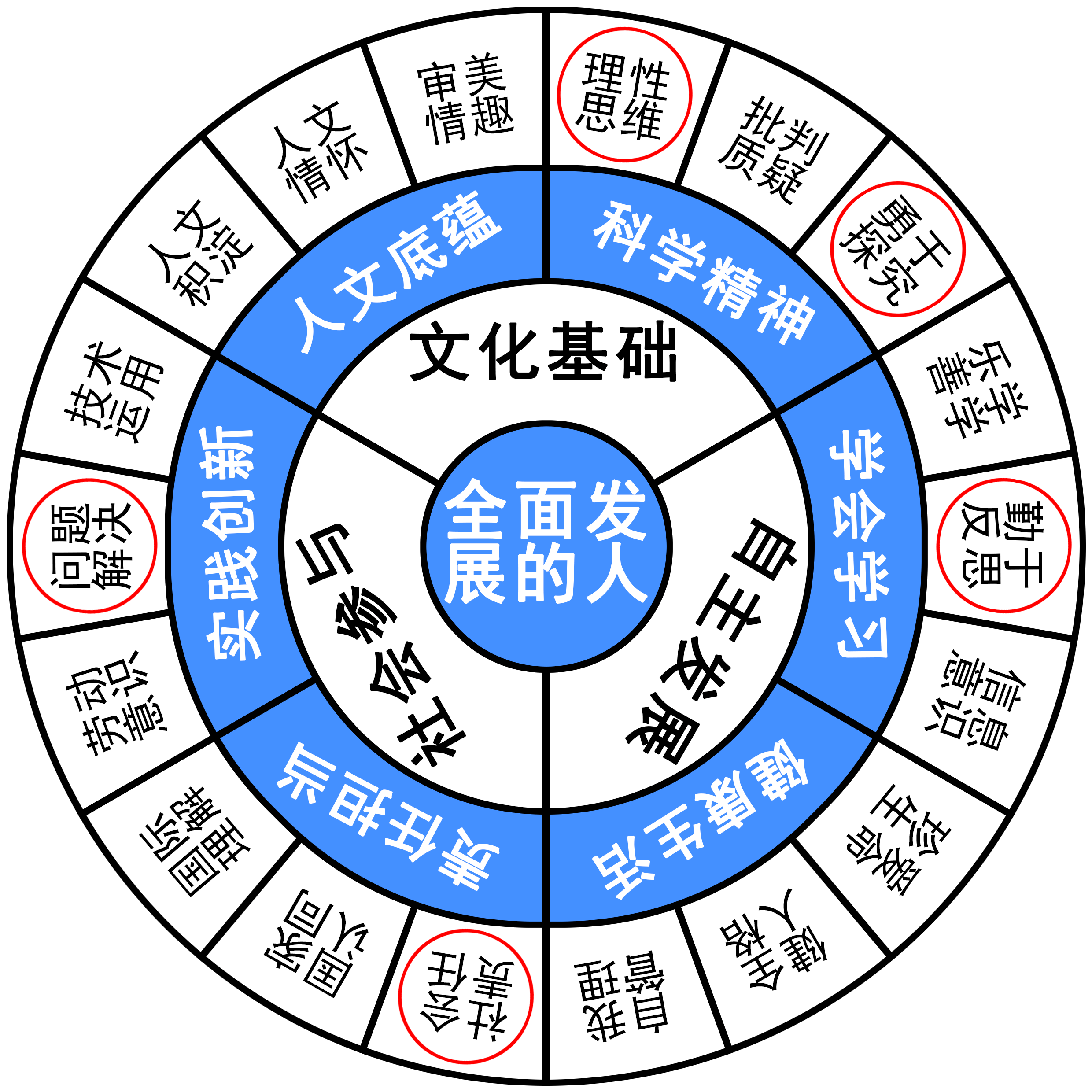 新澳门今晚开奖结果+开奖,理性解答解释落实_冒险版83.403