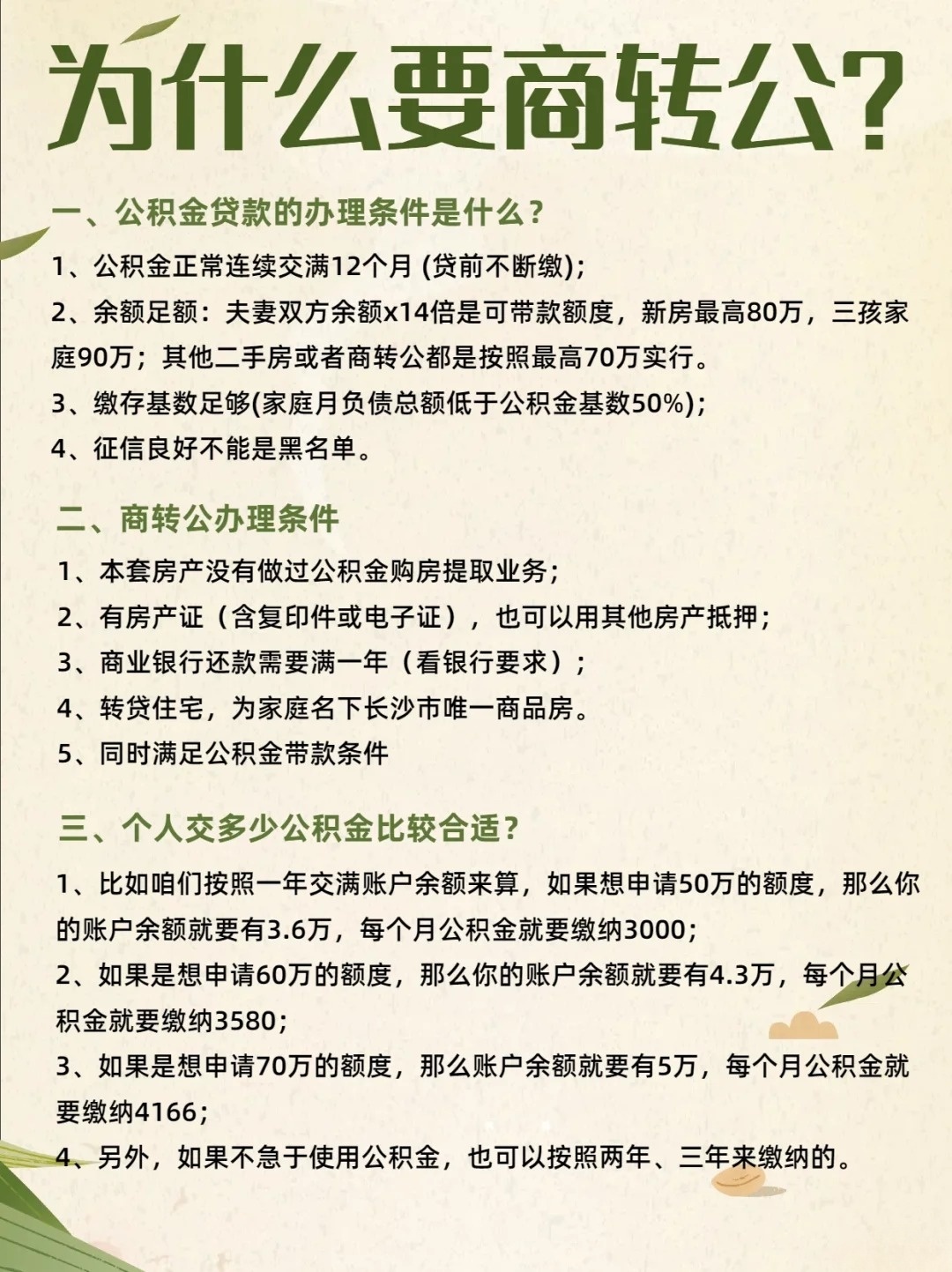 商贷转公积金最新政策解读与影响分析，深度探讨政策背后的影响与机遇